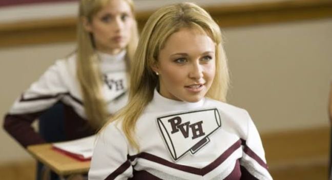 Hayden Panettiere